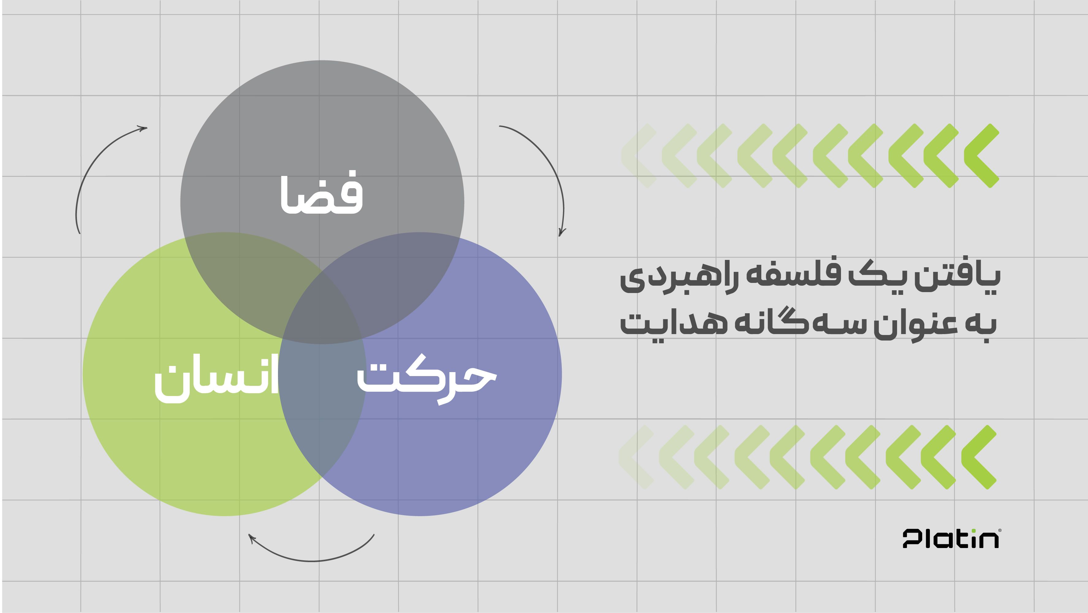 Case_Study_Reyhan_sign_04.10.6_Artboard_113_copy.jpg