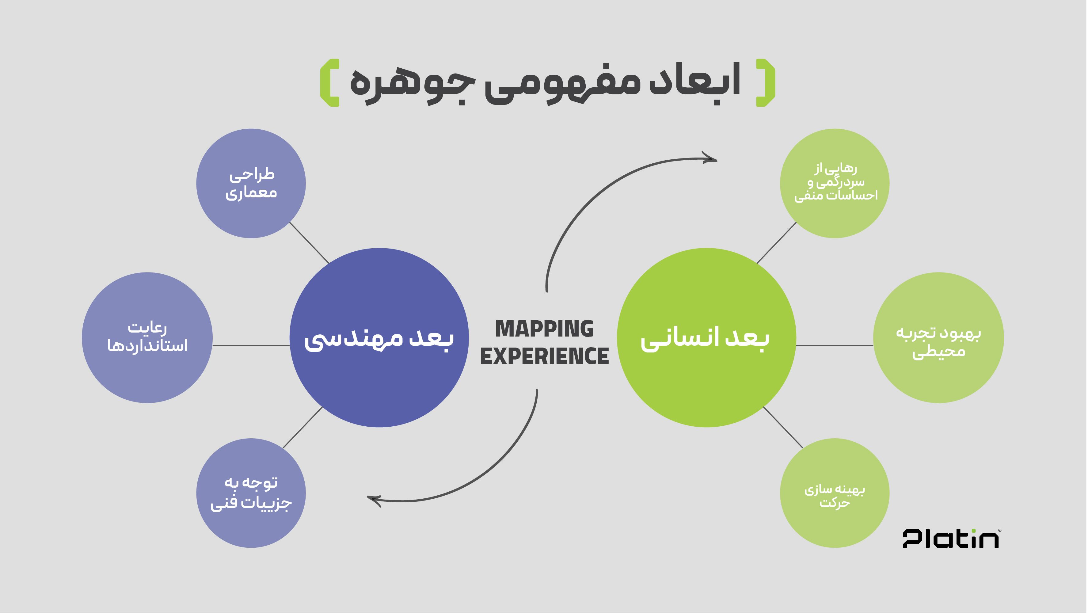 Case Study_Reyhan sign_04.10.6_Artboard 113 copy 2.jpg
