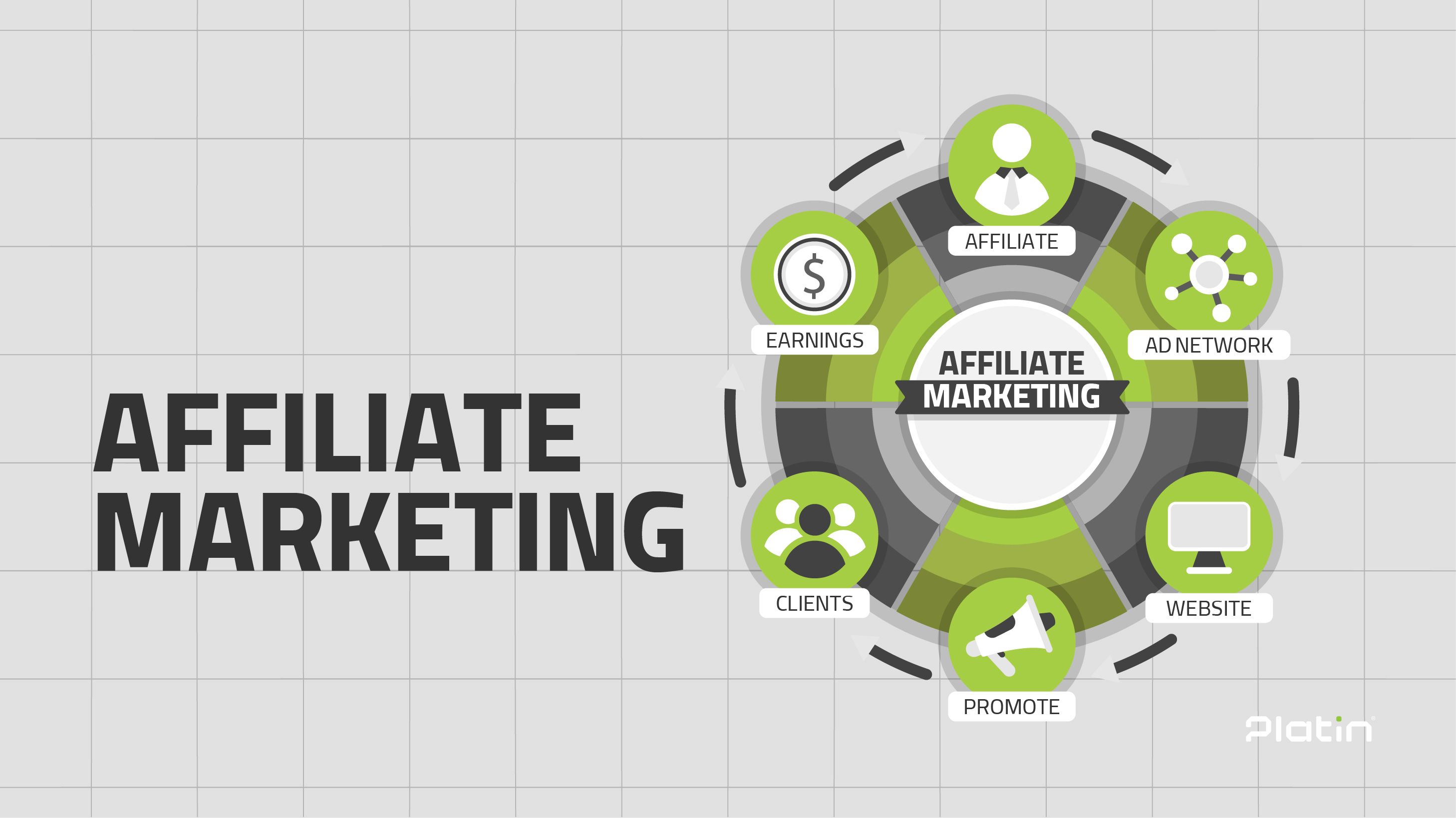Marketing Strategies.jpg