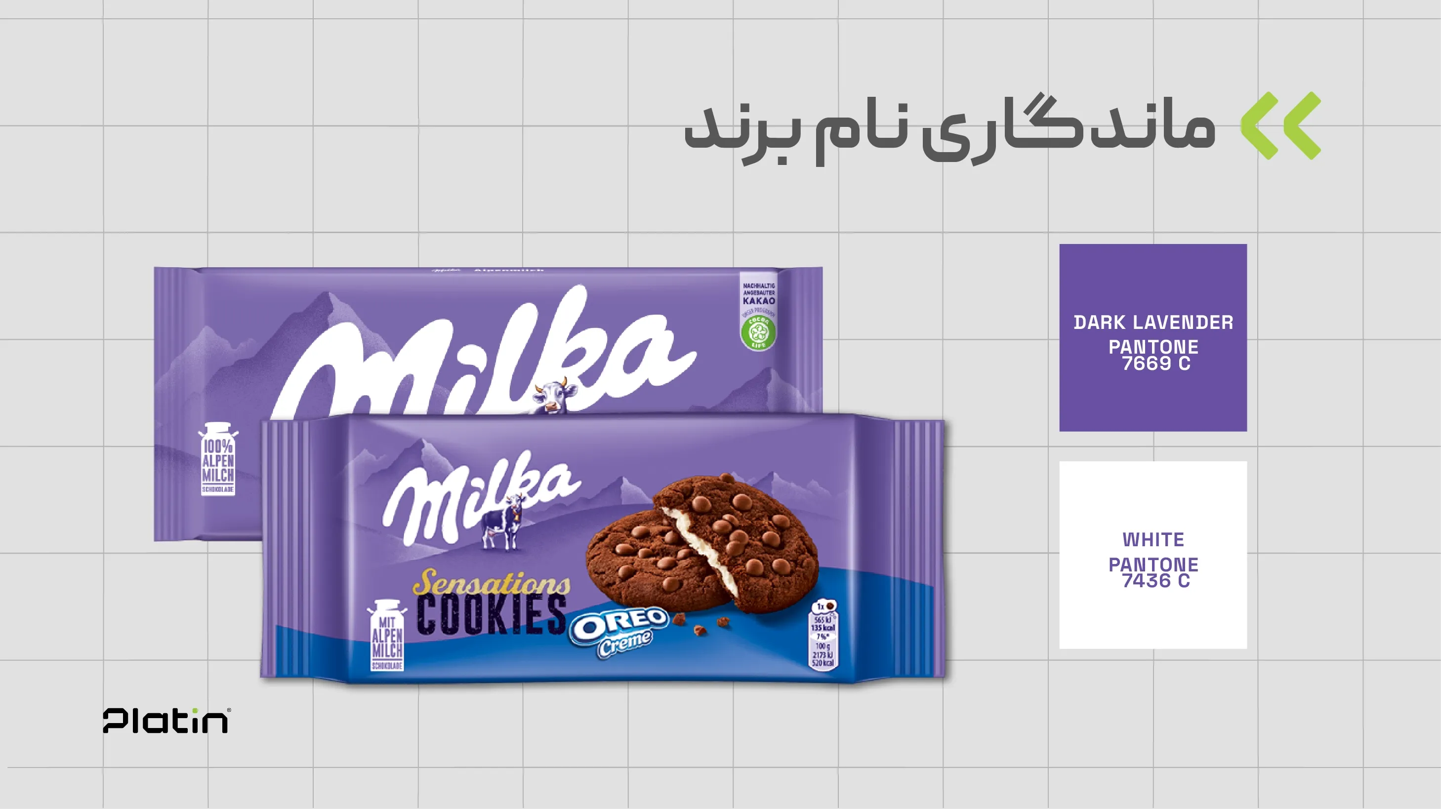 ماندگاری نام برند