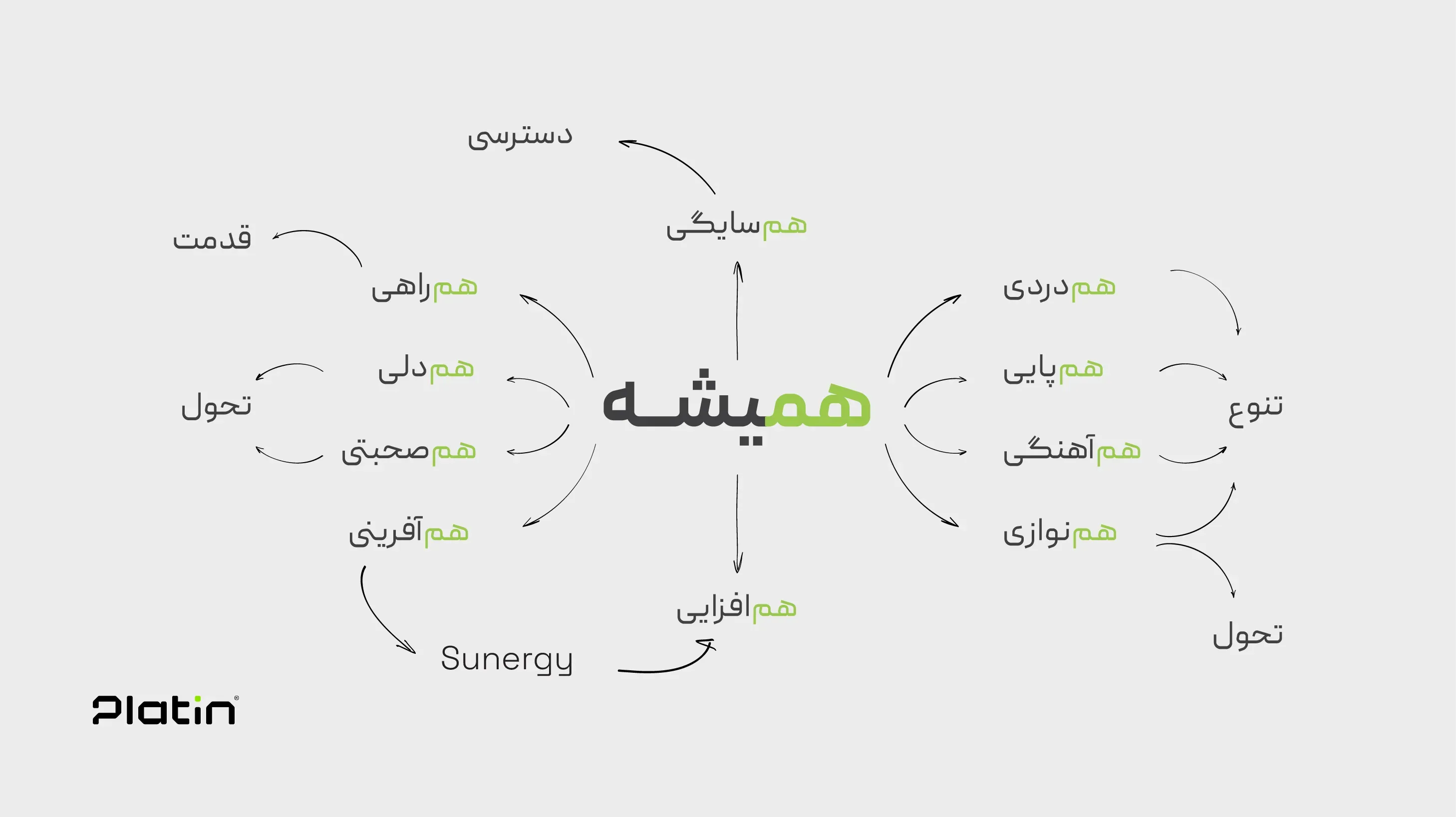 Pelatin_Web_04.03.07-05.webp