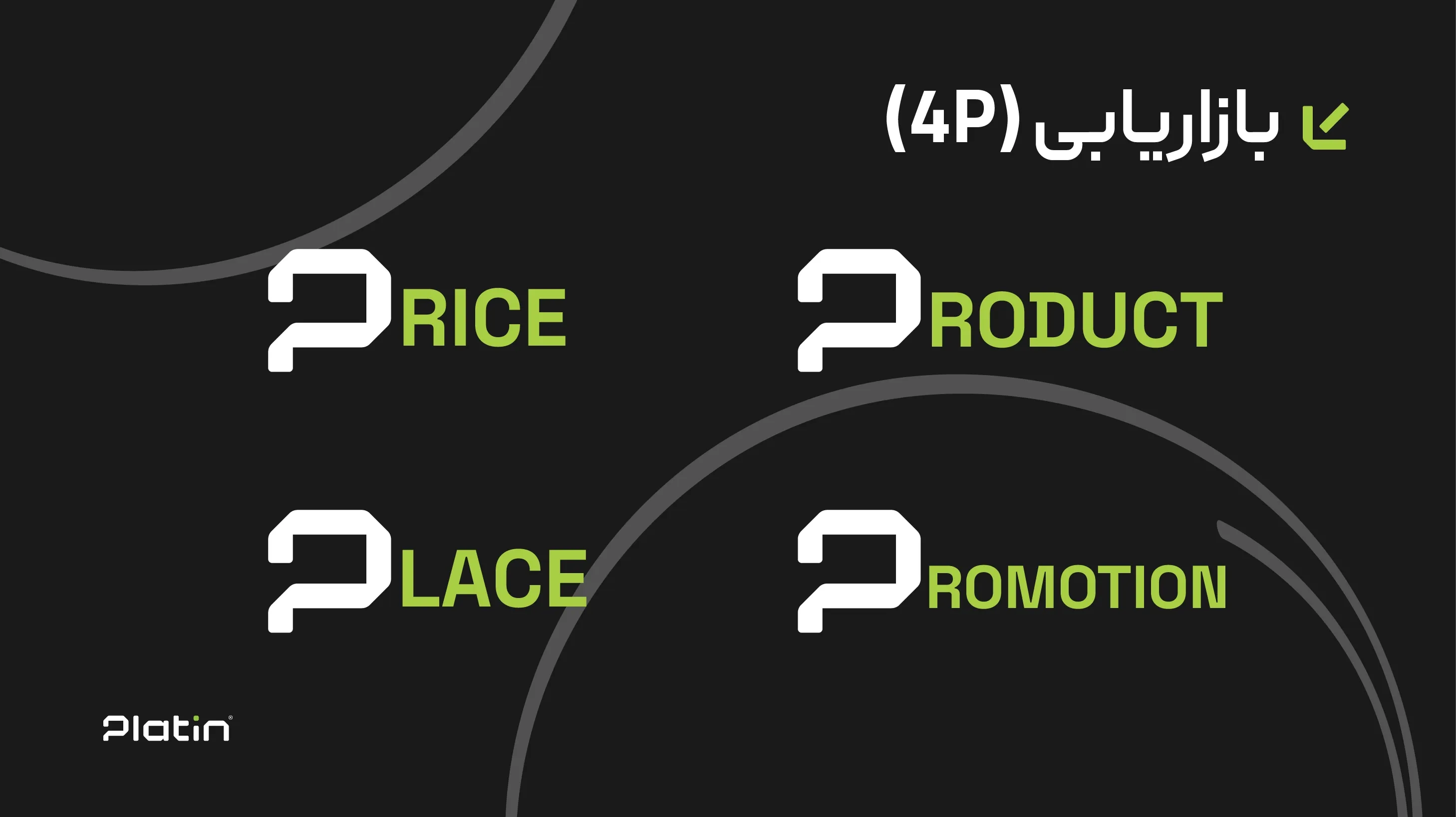  آمیخته بازاریابی (4P) چیست و چرا پایه‌ی هر استراتژی مارکتینگ است؟