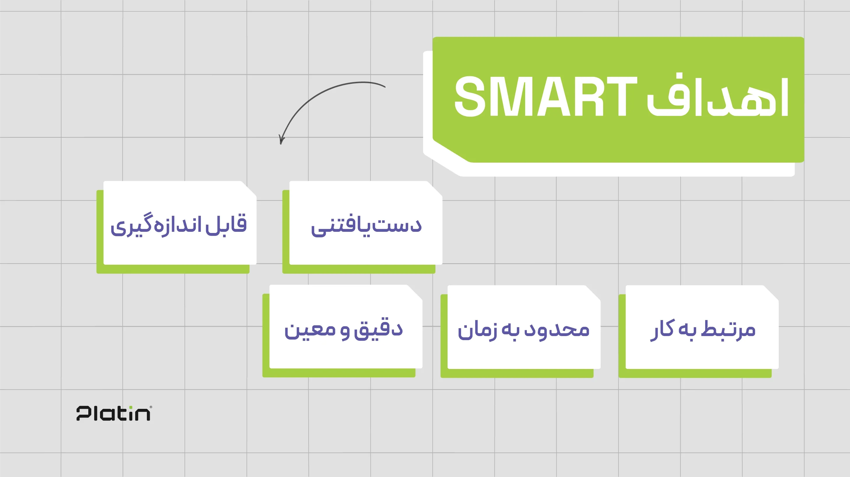 digital marketing plan.webp