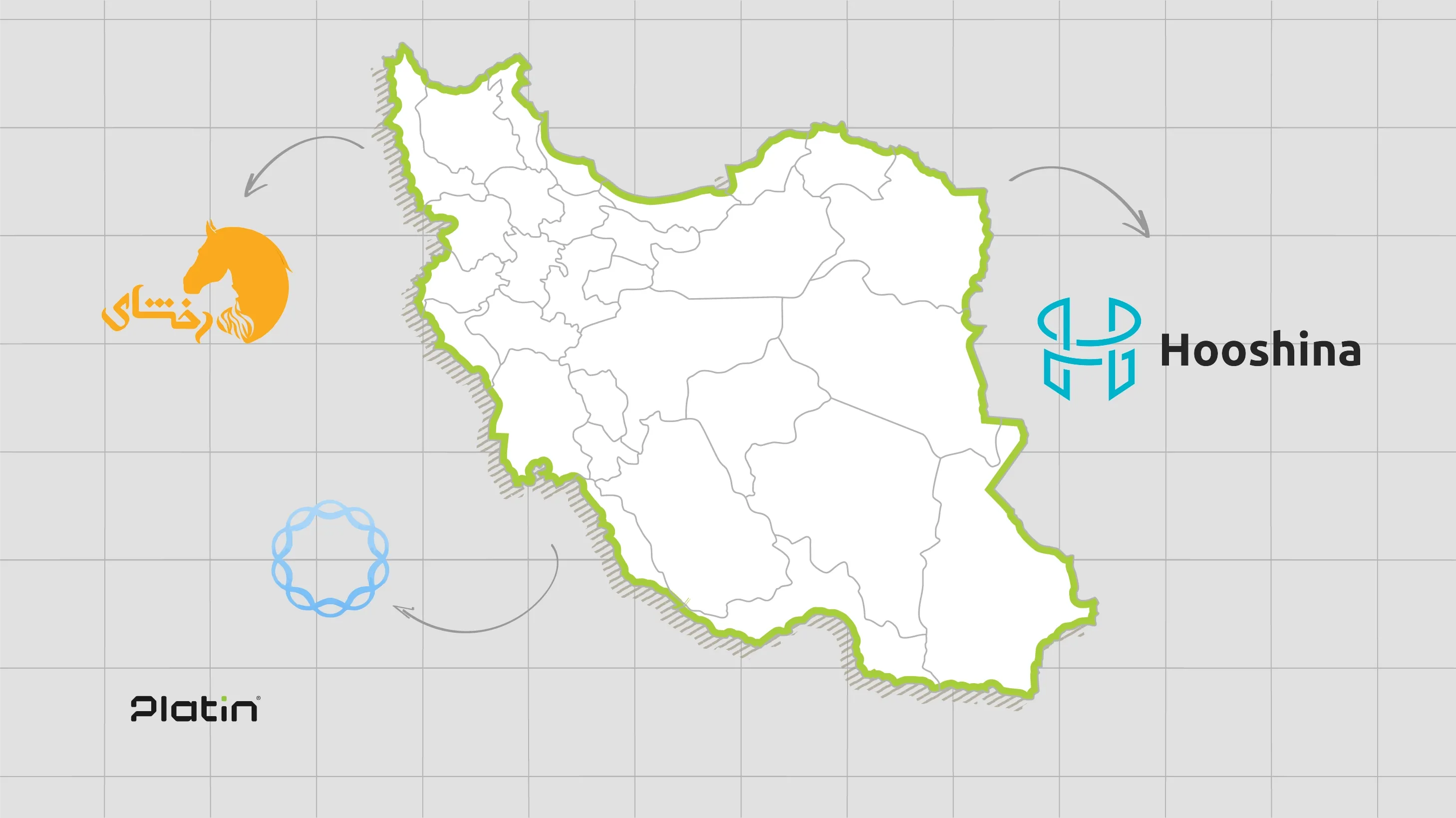 هوشینا