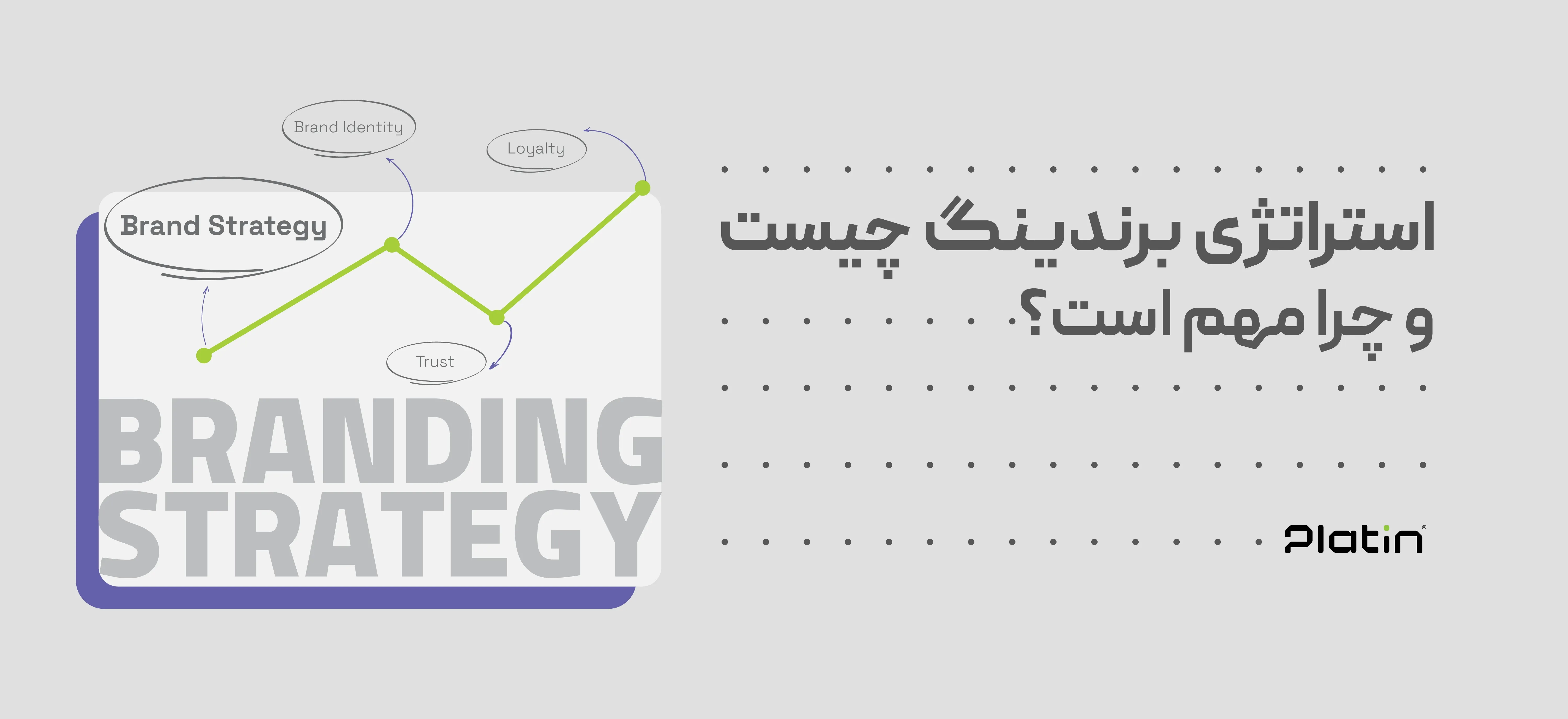 what-is-a-branding-strategy.webp